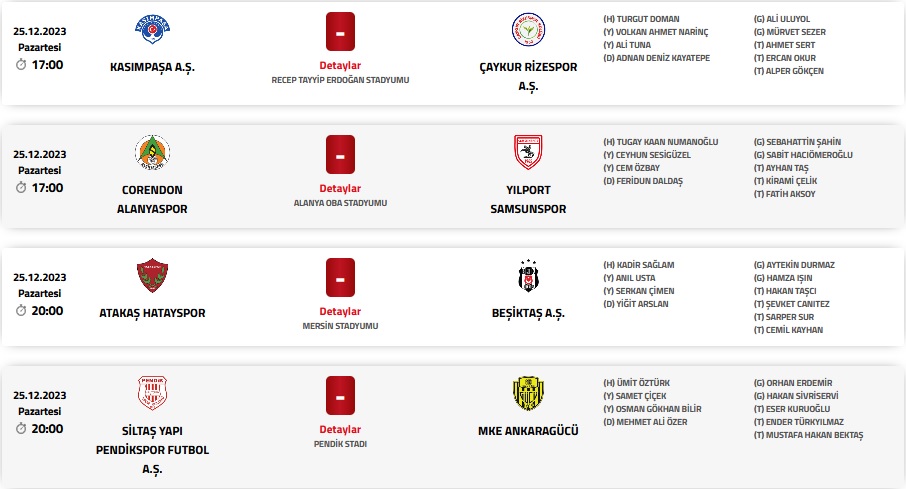 Trenyol Süper Lig 2023/2024 Sezonu