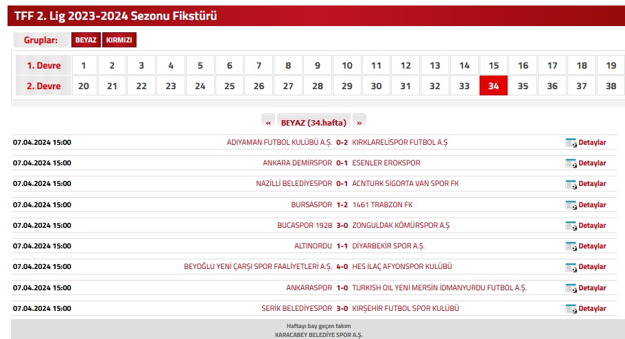 TFF 2.Lig 2023/2024 Sezonu