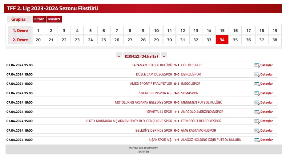 TFF 2.Lig 2023/2024 Sezonu