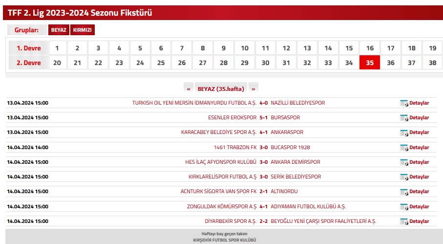 TFF 2.Lig 2023/2024 Sezonu