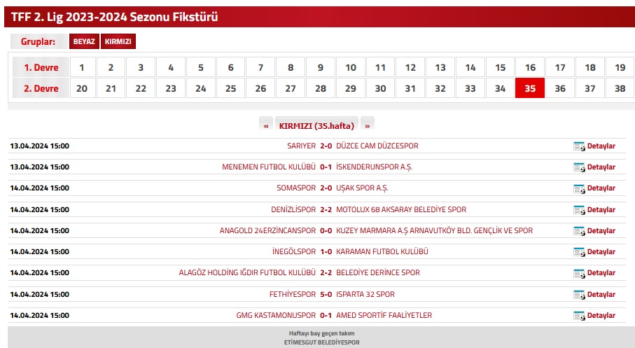 TFF 2.Lig 2023/2024 Sezonu