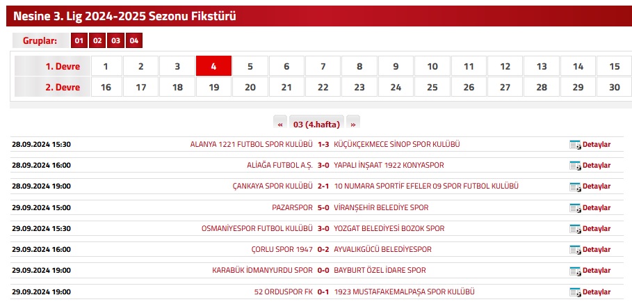 TFF 3.Lig 2024/2025 Sezonu