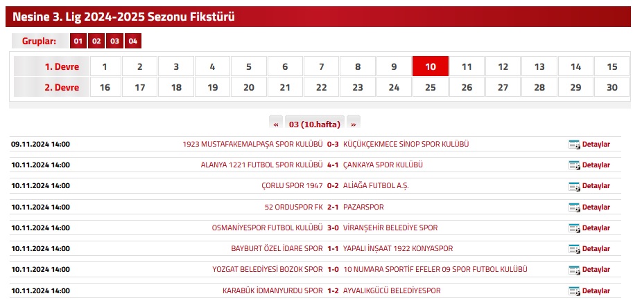 TFF 3.Lig 2024/2025 Sezonu